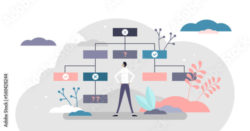 Mindmap illustration, transparent background. Strategy flowchart flat tiny persons concept. Plan management and analyze in head. Abstract thinking about project vision visualization.