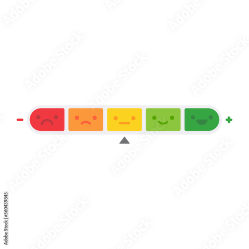 Wallpaper Mural Poor and good customer satisfaction metrics Bad credit score. business service rating illustration Torontodigital.ca