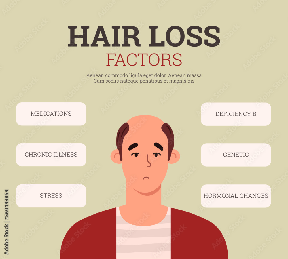 Hair loss factors infographic or informative banner flat vector illustration. Hair loss factors infographic or informative banner flat vector illustration.
