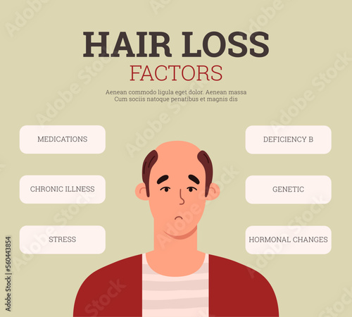 Hair loss factors infographic or informative banner flat vector illustration.