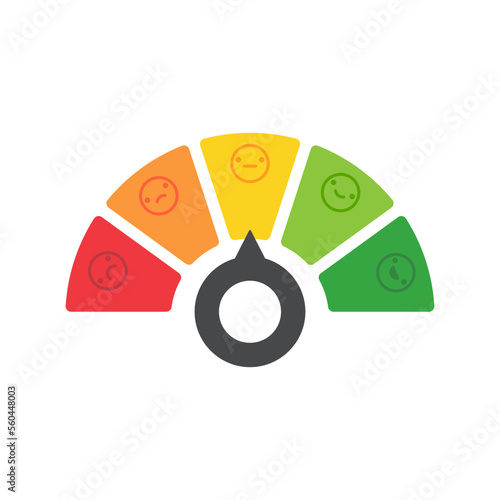 Poor and good customer satisfaction metrics Bad credit score. business service rating illustration