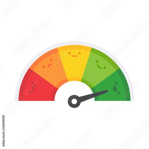 Poor and good customer satisfaction metrics Bad credit score. business service rating illustration