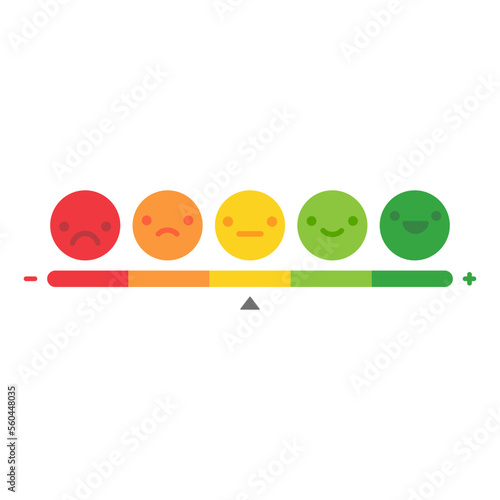 Poor and good customer satisfaction metrics Bad credit score. business service rating illustration