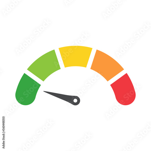 Mileage needle measures the level of business risk. concept of risk management before investing