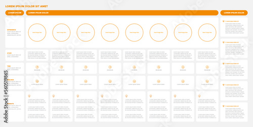 Time UX Journey