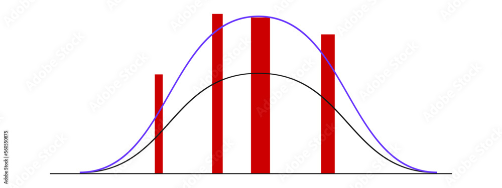 Beyond The Bell Curve Understanding Different Data Distributions - wh99gpm