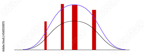 Bell curve template with different statistics or logistic data columns. Gaussian or normal distribution graph isolated on white background. Probability theory concept layout