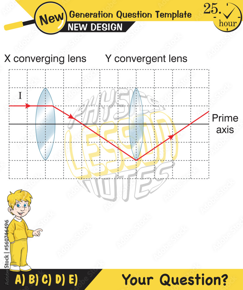Physics lecture notes, Light and enlightenment, refraction of light