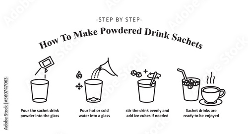 Vector illustration of making drink sachets, step by step how to make drink sachet. How to make drink sachet instruction. Vector illustration