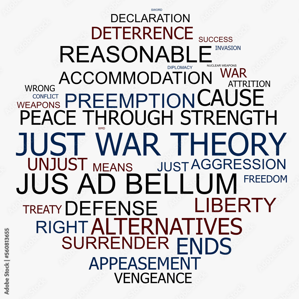 Just War Theory Jus Ad Bellum Word Cloud