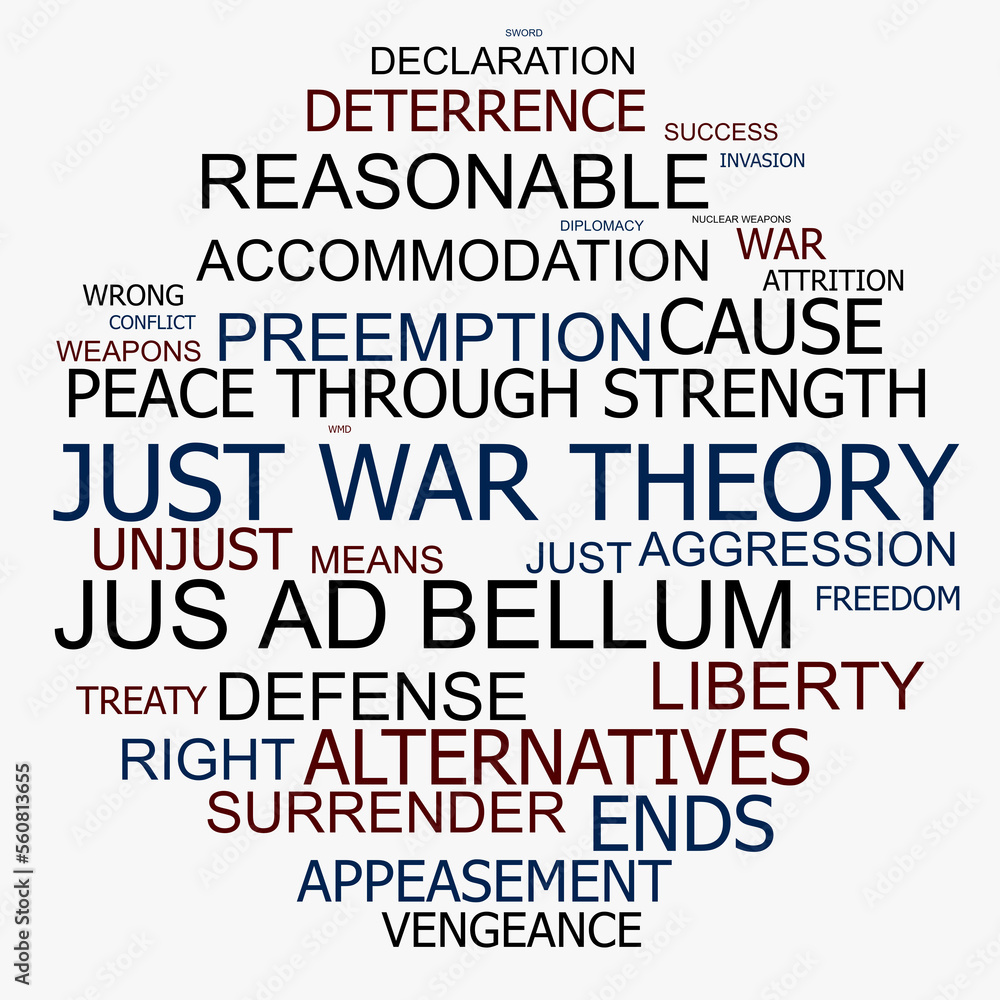 Just War Theory Jus Ad Bellum Word Cloud Just War Theory Jus Ad Bellum Word Cloud
