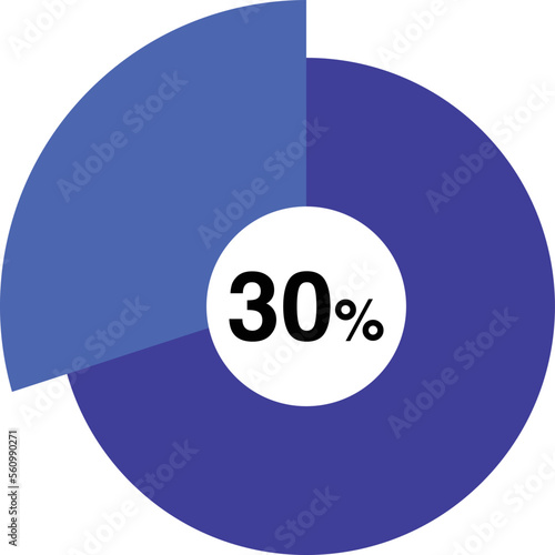 30 percent pie chart vector, blue color percent pie chart