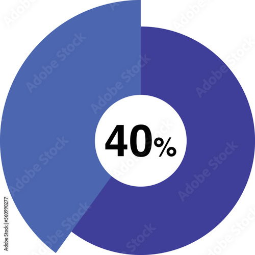 40 percent pie chart vector, blue color percent pie chart