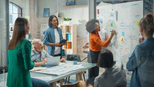 e-Business Technology Conference Presentation: Expressive, Female, Black Tech Engineer Pitching Revolutionary Innovative Product. Whiteboard Shows Graphs, Infographics, AI, Big Data, Mindmapping