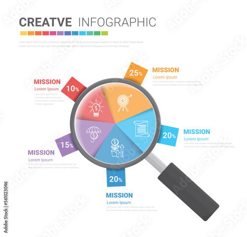 Magnifying glass, Simple infographic 5 step design template. Problem analyzing and searching for answer concept.