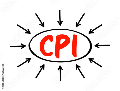 CPI - Cost Per Impression are terms used in traditional advertising media selection, online advertising and marketing related to web traffic, acronym text concept with arrows