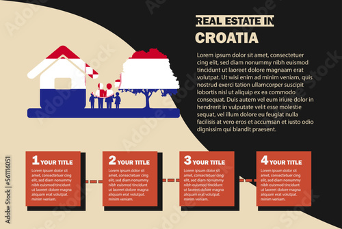 Real Estate infographics with Croatia flag, residential or investment idea, buying house, property sale