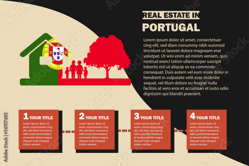 Real Estate infographics with Portugal flag, residential or investment idea, buying house, property sale