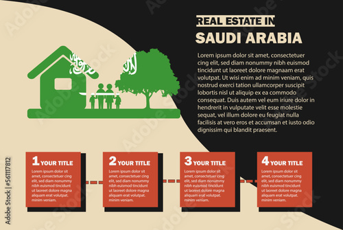 Real Estate infographics with Saudi Arabia flag, residential or investment idea, buying house, property sale