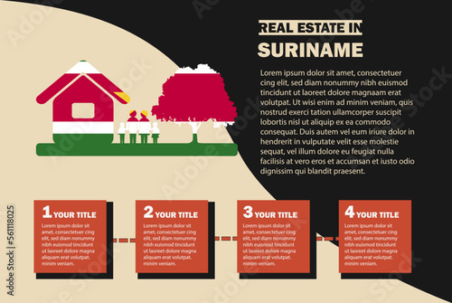 Real Estate infographics with Suriname flag, residential or investment idea, buying house, property sale
