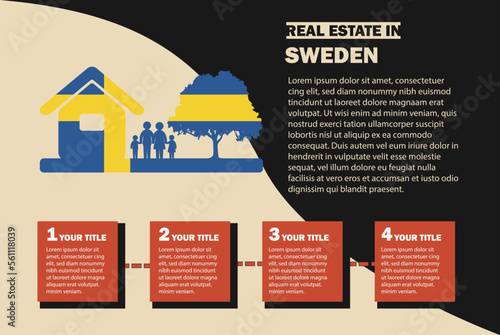 Real Estate infographics with Sweden flag, residential or investment idea, buying house, property sale