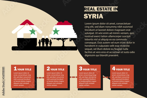 Real Estate infographics with Syria flag, residential or investment idea, buying house, property sale