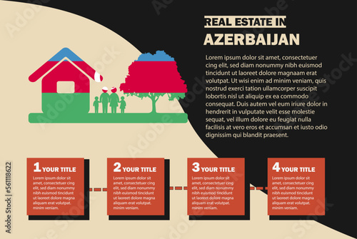Real Estate infographics with Azerbaijan flag, residential or investment idea, buying house, property sale