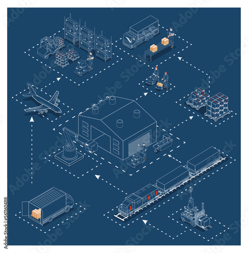 3D isometric Global logistics network concept with Transportation operation service, Supply Chain Management - SCM, Company Logistics Processes. Vector illustration EPS 10