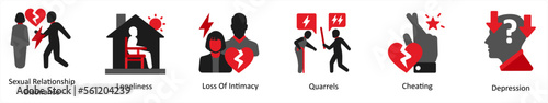 Six mix icons in red and black as sexual relationship disonance, loneliness, loss of intimacy