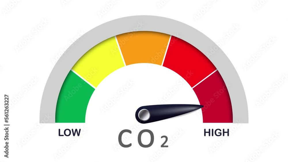Stockvideo CO2 High Risk Gauge. Dangerous and Risky level on Dioxide