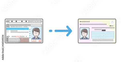 運転免許証がマイナンバーカードに統合されるイメージイラスト