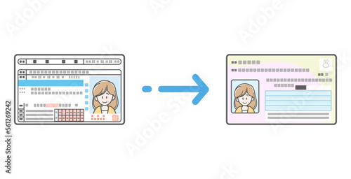 運転免許証がマイナンバーカードに統合されるイメージイラスト