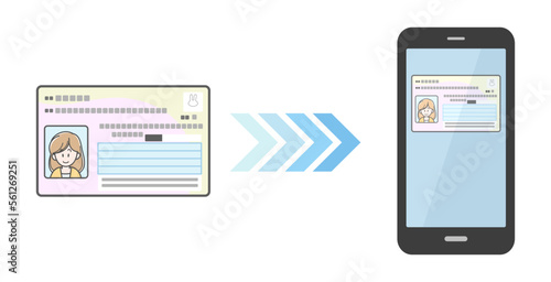 マイナンバーカードをスマートフォンに搭載するイメージイラスト