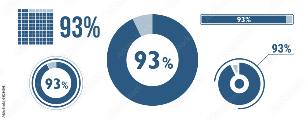93% percentage infographic set. Ninety-three circle diagram, pie donut ...