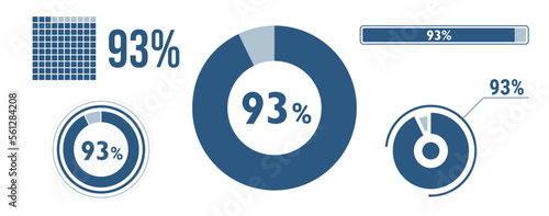 93% percentage infographic set. Ninety-three circle diagram, pie donut chart, progress bar. 93 percent loading data icon. Vector concept collection.