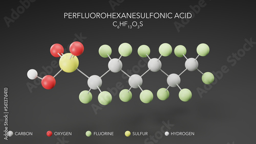 Fototapeta Naklejka Na Ścianę i Meble -  Perfluorohexanesulfonic acid molecule, 3d ball and stick model, molecular structure of PFHxS with color-coded atoms