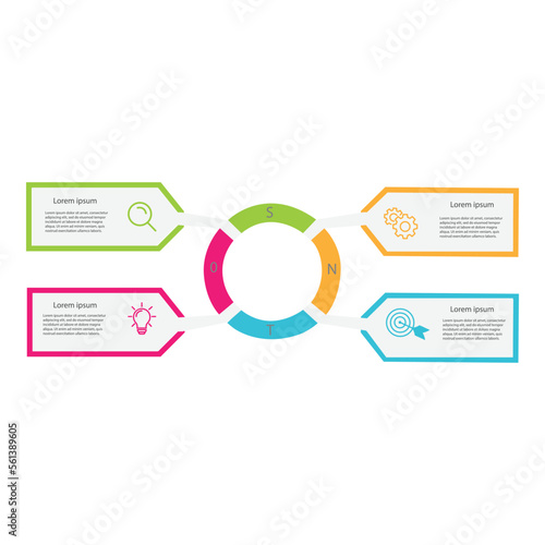 SWOT diagram with four circles connected to central round element. Concept of advantages and disadvantages of project. Infographic design template. Flat vector illustration for strategic analysis.