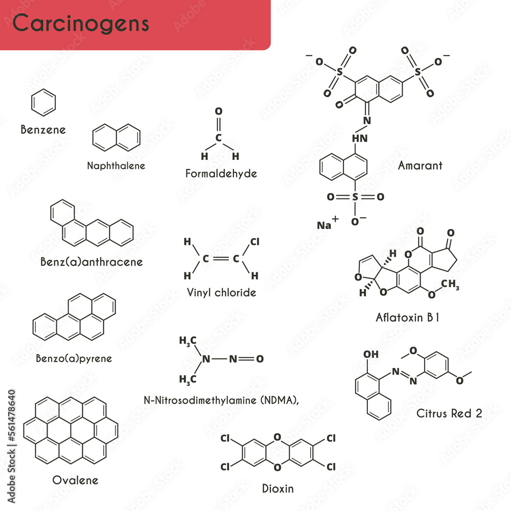 Carcinogens. Chemical structural formulas. Naphthalene, benzene, amaranth E 123, citrus red E 121, nitrosamine, benzanthracene, benziprene, ovalene, vinyl chloride, formaldehyde, dioxin,aflatoxin B1 Carcinogens. Chemical structural formulas. Naphthalene, benzene, amaranth E 123, citrus red E 121, nitrosamine, benzanthracene, benziprene, ovalene, vinyl chloride, formaldehyde, dioxin,aflatoxin B1