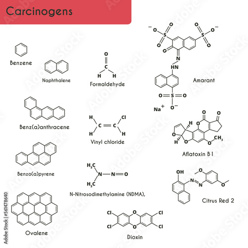 Carcinogens. Chemical structural formulas. Naphthalene, benzene, amaranth E 123, citrus red E 121, nitrosamine, benzanthracene, benziprene, ovalene, vinyl chloride, formaldehyde, dioxin,aflatoxin B1 photo