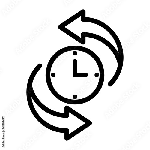 clock time