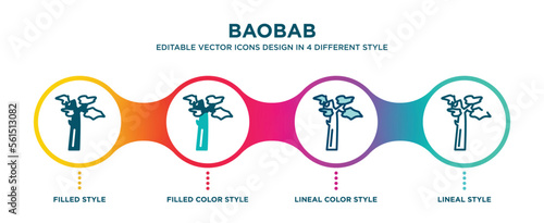 Canvastavla baobab icon in 4 different styles such as filled, color, glyph, colorful, lineal color
