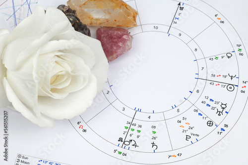 Printed astrology birth chart and crystal healings for seven chakras, workplace of astrology, spiritual, The callings, hobbies and passion, blueprints and life mapping