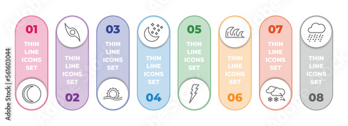 weather infographic element with outline icons and 8 step or option. weather icons such as waning moon, tropical cyclone, haze, starry night, lightning, tsunami, blizzard, hailstorm vector.