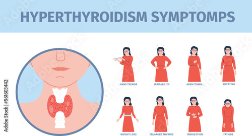 Hyperthyroidism symptoms poster. Women metabolic problems, thyroid diseases and endocrinology hormone. Healthcare recent vector medical banner