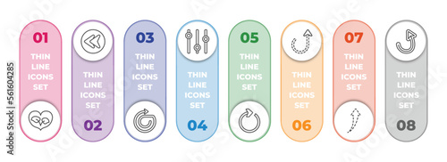 user interface infographic element with outline icons and 8 step or option. user interface icons such as ecologic heart, back arrow, spinning arrows, box plot, clockwise drawn arrow, curly dotted