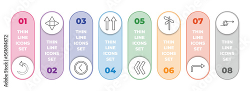 user interface infographic element with outline icons and 8 step or option. user interface icons such as refresh left arrow, navigation arrows, round left button, up side, two left arrows,
