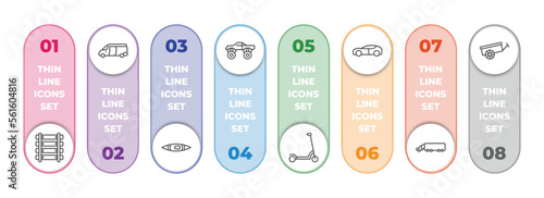 transportation infographic element with outline icons and 8 step or option. transportation icons such as railway line, van, kayak, monster truck, kick scooter, electro car, eighteen-wheeler, oxcart