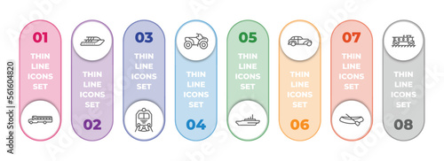 transportation infographic element with outline icons and 8 step or option. transportation icons such as school bus, yacht, train front, all terrain vehicle, icebreaker ship, jalopy, dugout canoe,