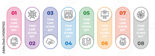 technology infographic element with outline icons and 8 step or option. technology icons such as virtual hine, elements, internet traffic, semantic elements, fax phone, retina display, organic,
