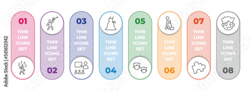 people infographic element with outline icons and 8 step or option. people icons such as man partying, man with big key, classes, bridesmaids, , sweeping person, mind game, confused smile vector.